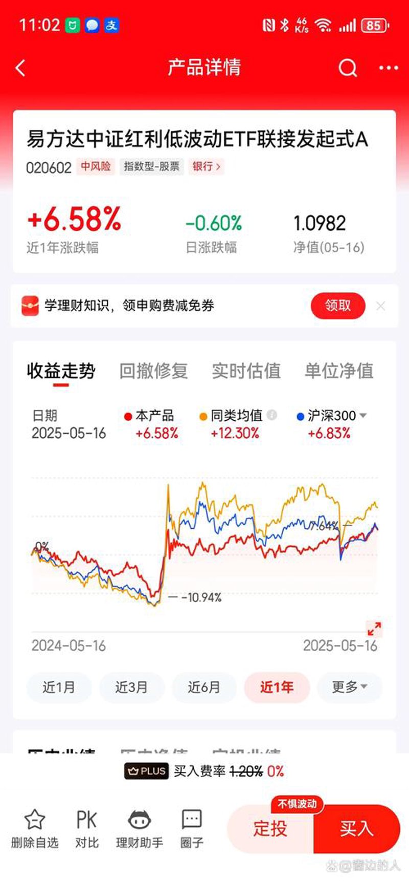私募股权